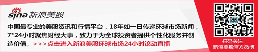 民调显示美国人对政府及私营机构的信任度降至历史最低