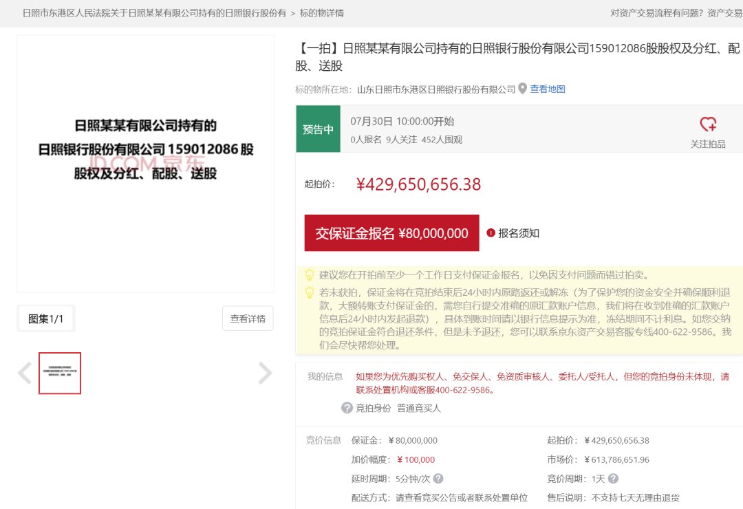 日照银行1.59亿股股权7月底法拍，起拍价4.3亿元
